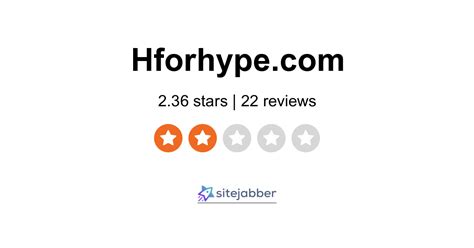 H For Hype Review .